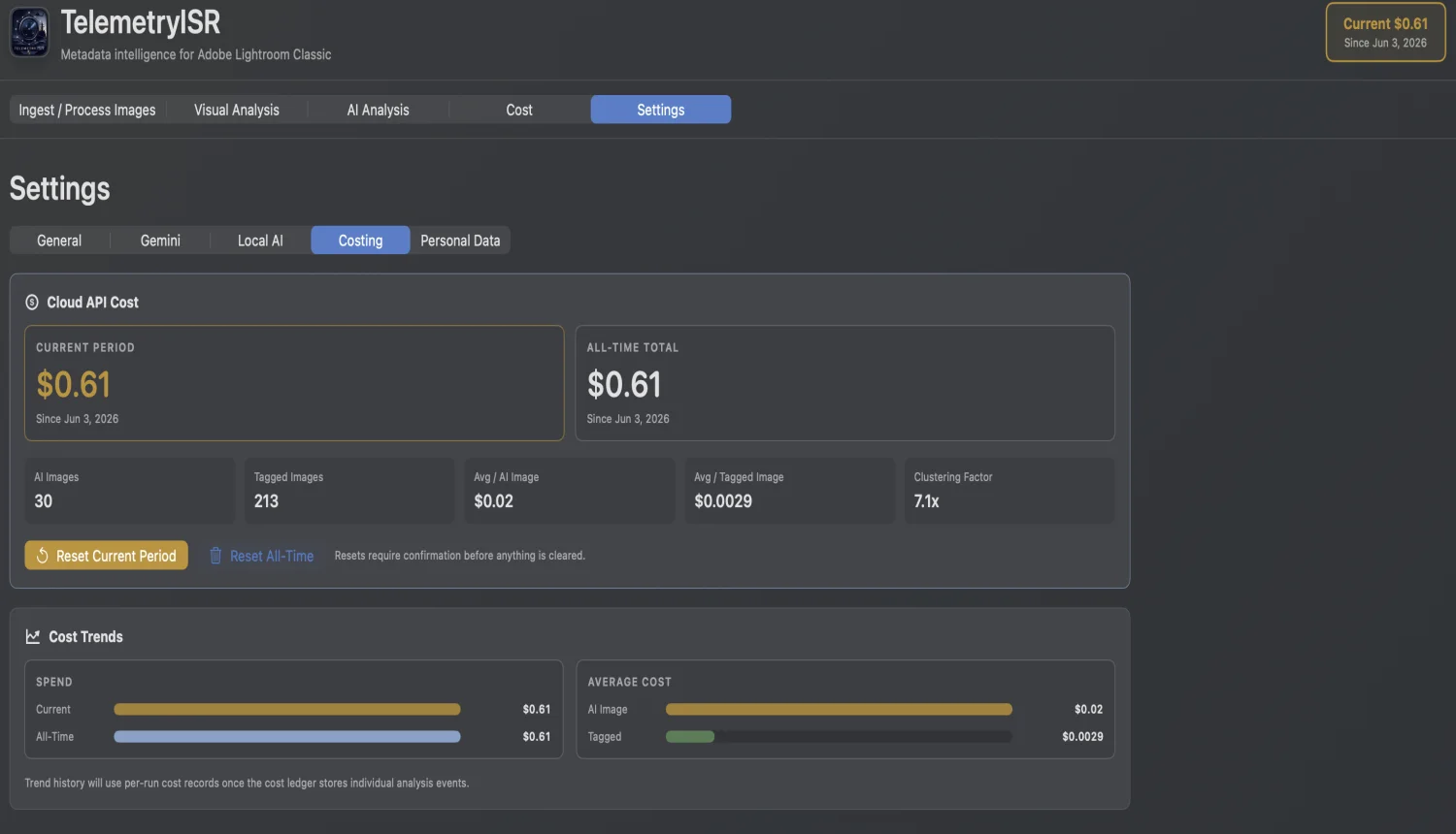 TelemetryISR costing screen showing current cloud API cost, total spend, average cost, and trend bars