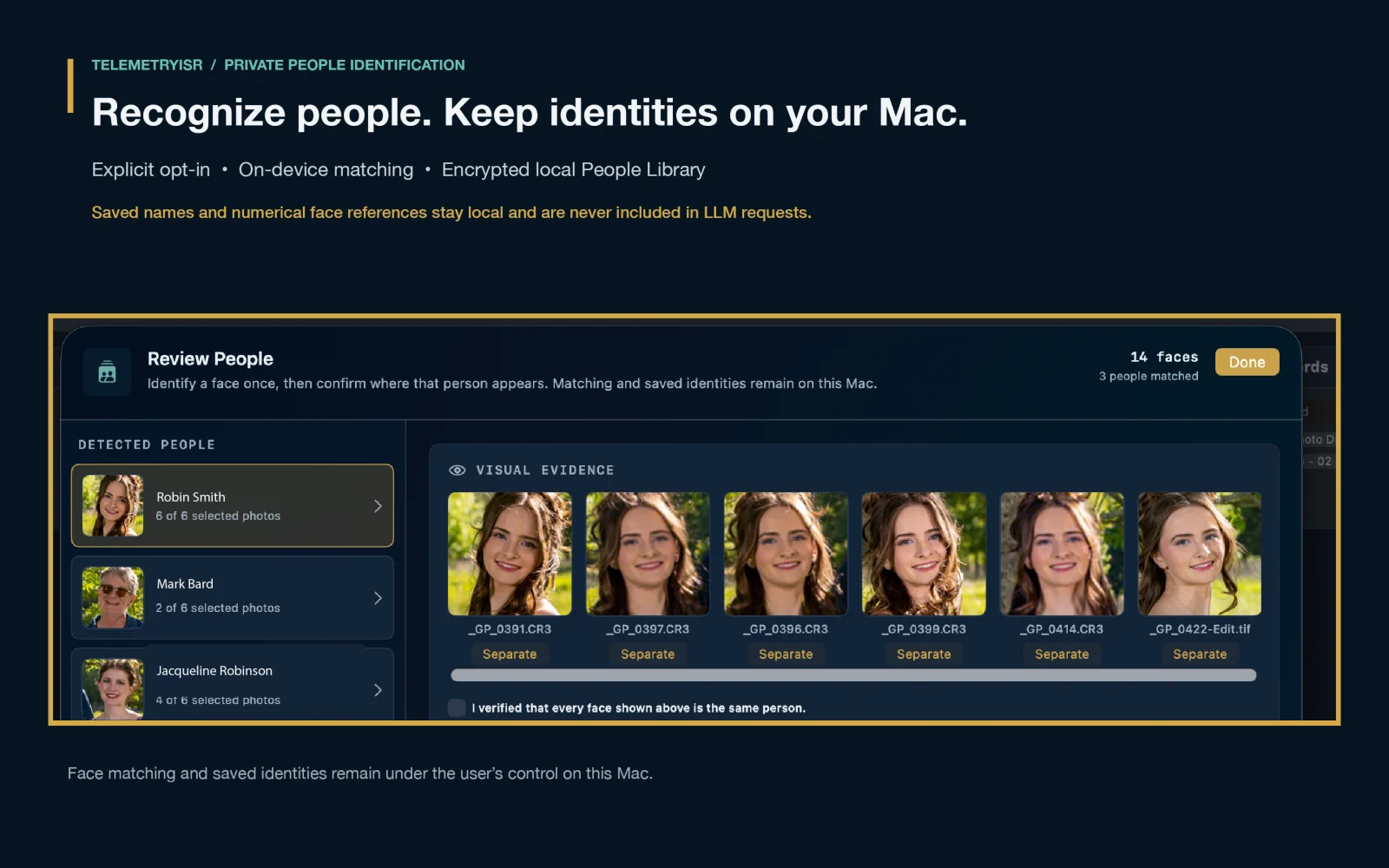 TelemetryISR private People identification review showing pseudonymized detected people and matching visual evidence